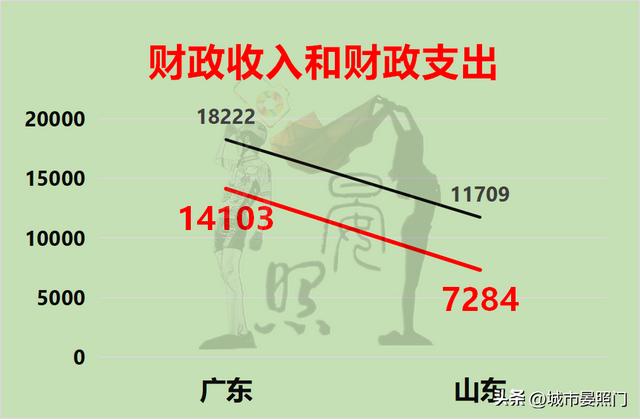 中国省国土面积排行,中国省国土面积排行榜.