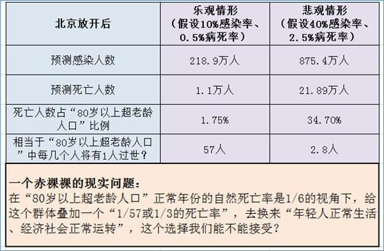 上海现有多少人口2022总人数,上海现有多少人口2022总人数.